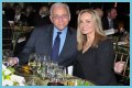 Claudia Heffner Peltz's Age: Uncovering The Truth