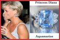 The Princess Diana Aquamarine Ring: A Royal Treasure